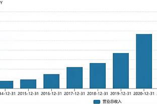 德媒：阿方索倾向离队，按拜仁内部标准他近1000万欧薪水较低